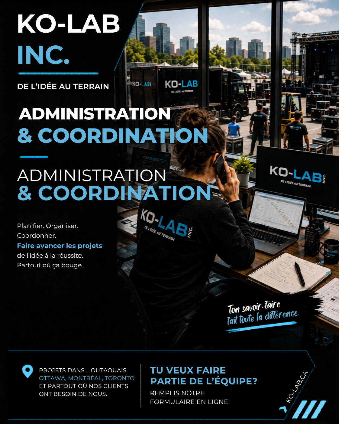 KO-LAB — Administration & Coordination