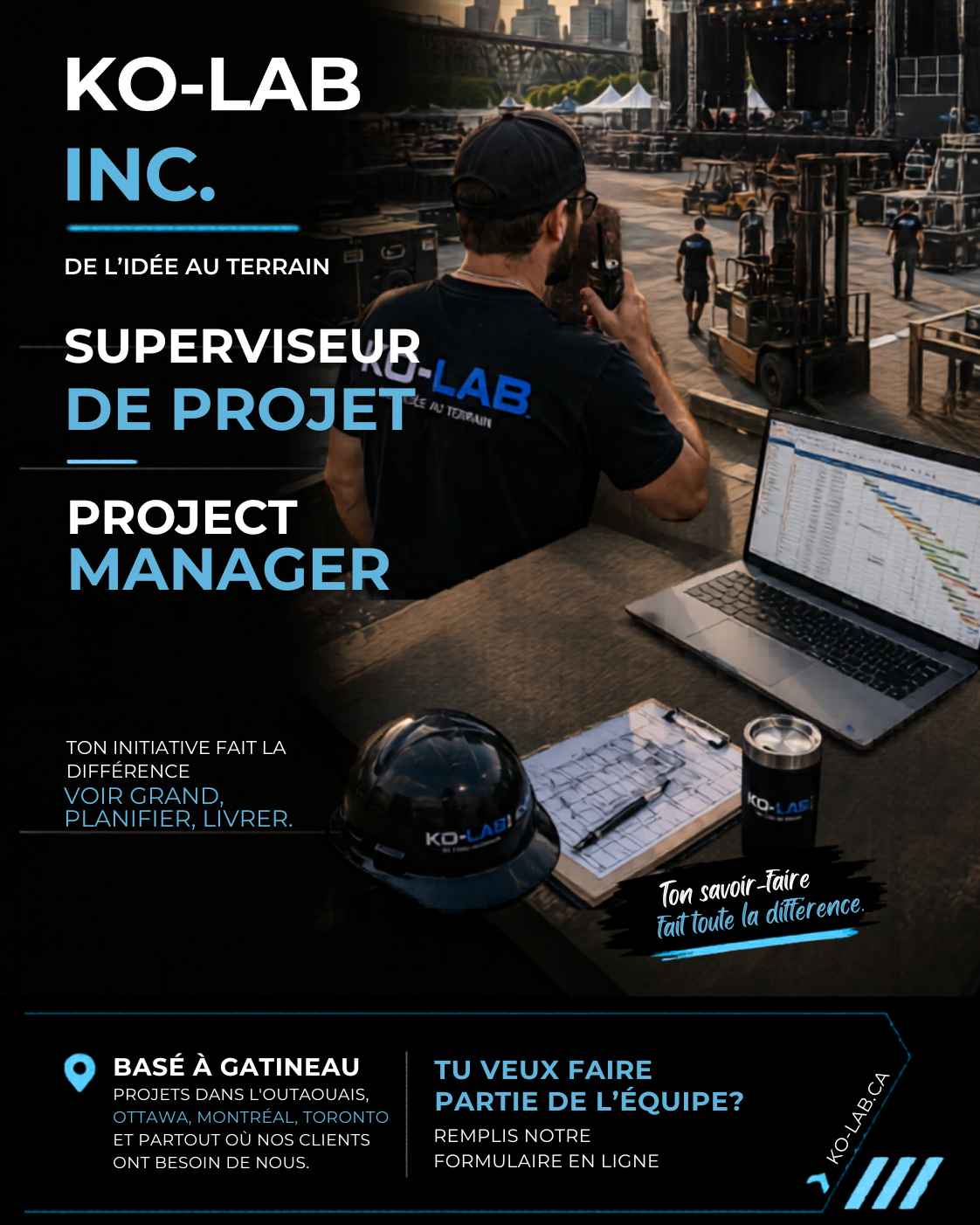 KO-LAB — Project Coordinator