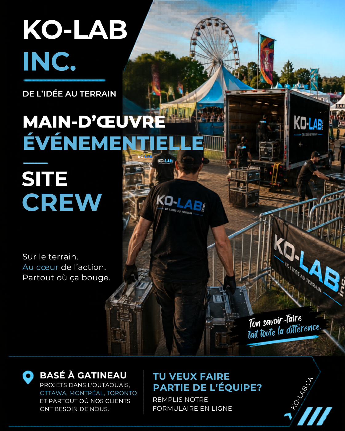 KO-LAB — Site Crew