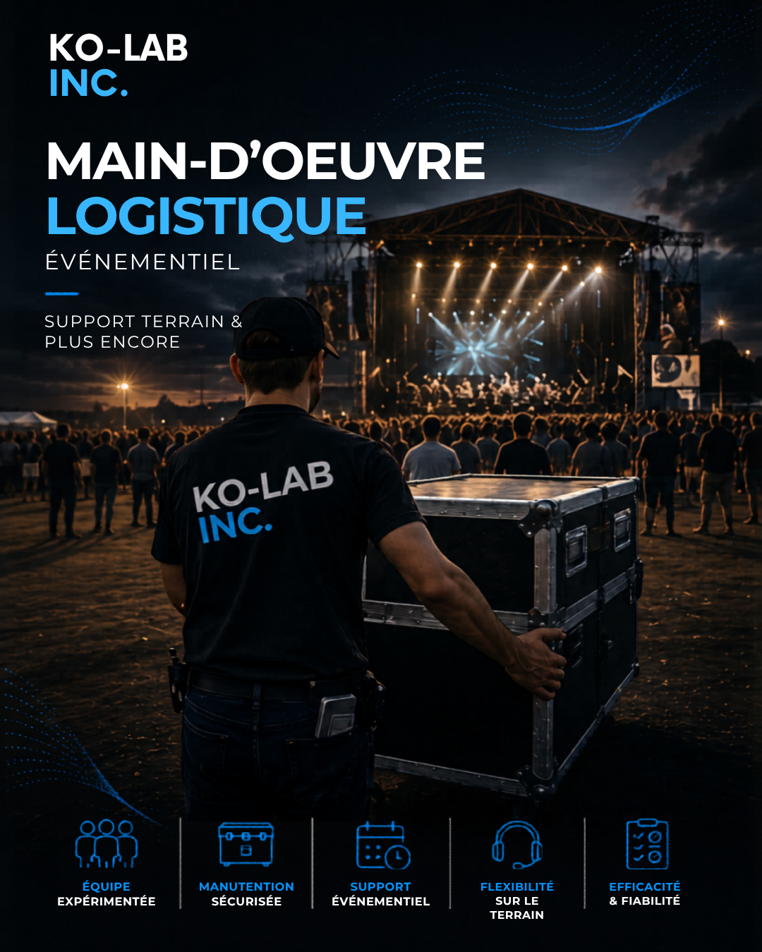 KO-LAB — Event logistics